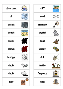 Vocabulary list