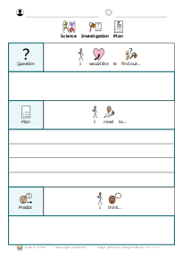 Investigation planning sheet
