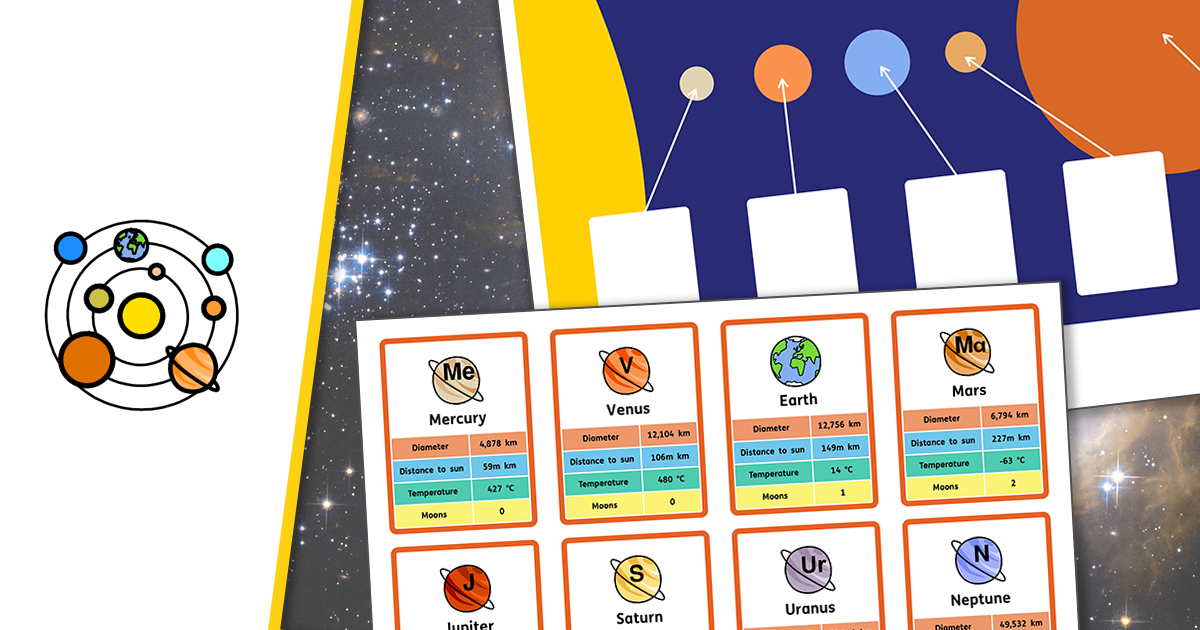 Solar System Interactive Display Poster