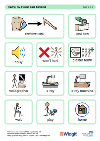 Symbol resource