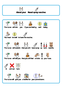 Symbol resource