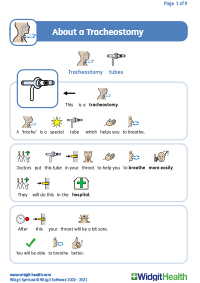 Symbol resource