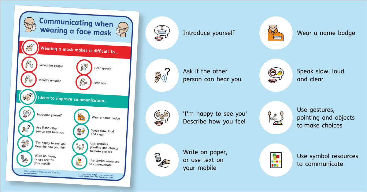 Symbol-supported poster with tips to improve communication