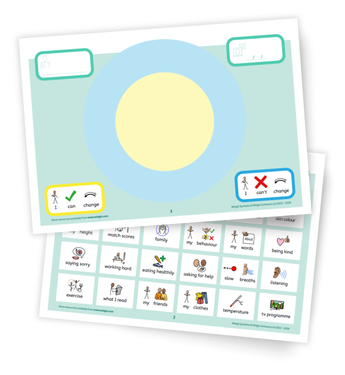 Circles of Control Activity