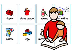 Widgit Symbol Resources Symbols At Home