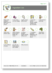 Making pancakes instructions