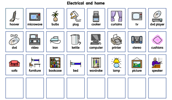 Widgit Symbol Resources | Choices and Planning Toolkit