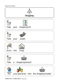 Sequence activity