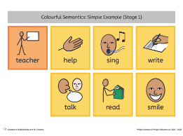 Simple Stage 1 – What Doing, Who