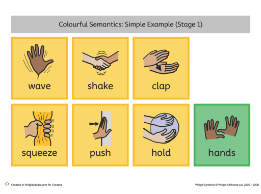 Simple Stage 1 – What Doing, What