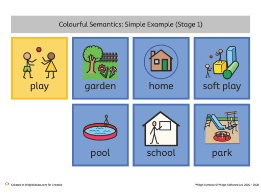 Simple Stage 1 –What Doing, Where