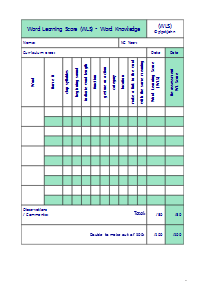 Word Learning Score