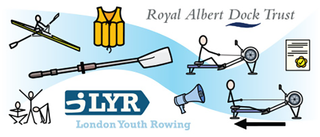 London Youth Rowing Guide