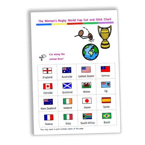 Cut and Stick Wall Chart for Women's Rugby 2025