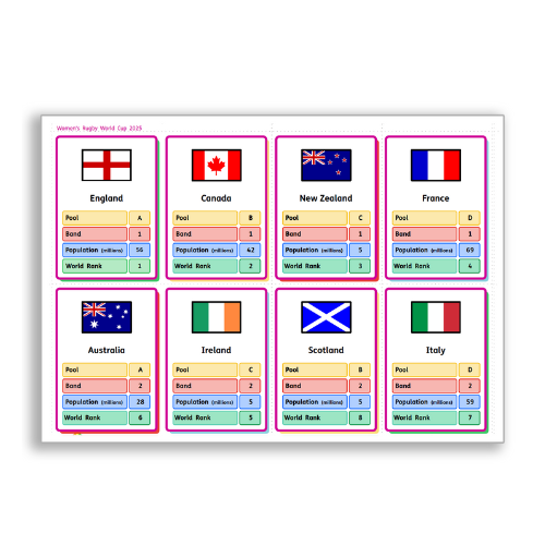 Trading Cards for Women's Rugby 2025