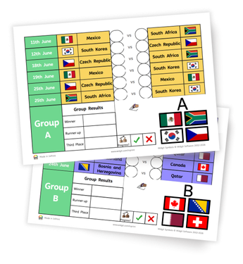 Wall Charts World Cup 2026