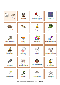 My 5 Senses Mindmap - Page 11