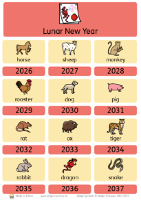 Zodiac animal chart
