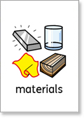 Characteristics of Materials 