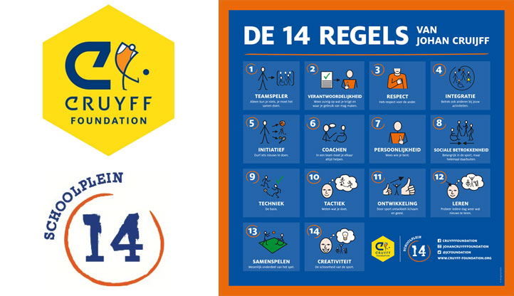 Cruyff Foundation