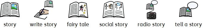 Reading - New symbols