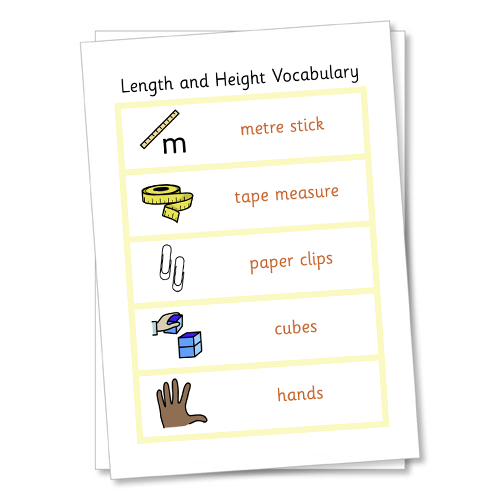 Maths Core Vocabulaty with Widgit Symbols