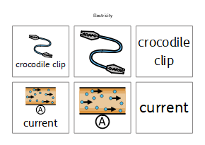 Symbol Word Cards