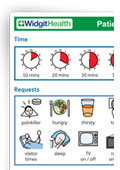 Patient Communication Sheet